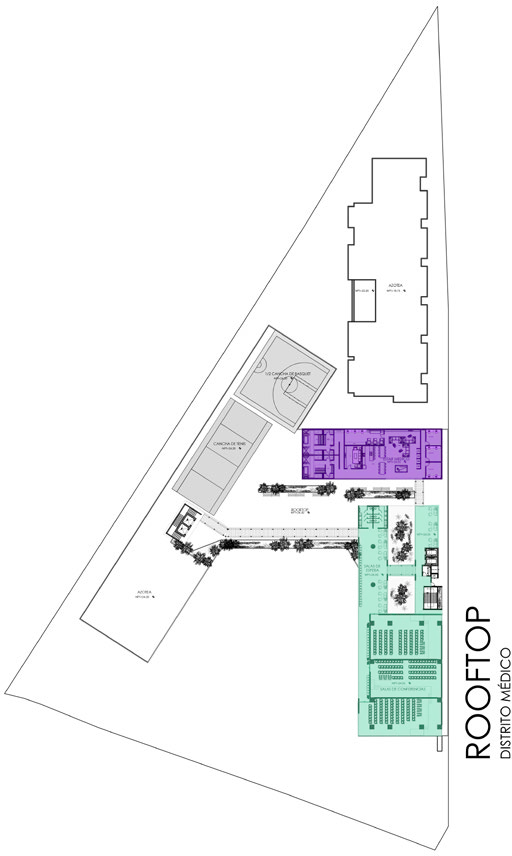 Plano del Rooftop